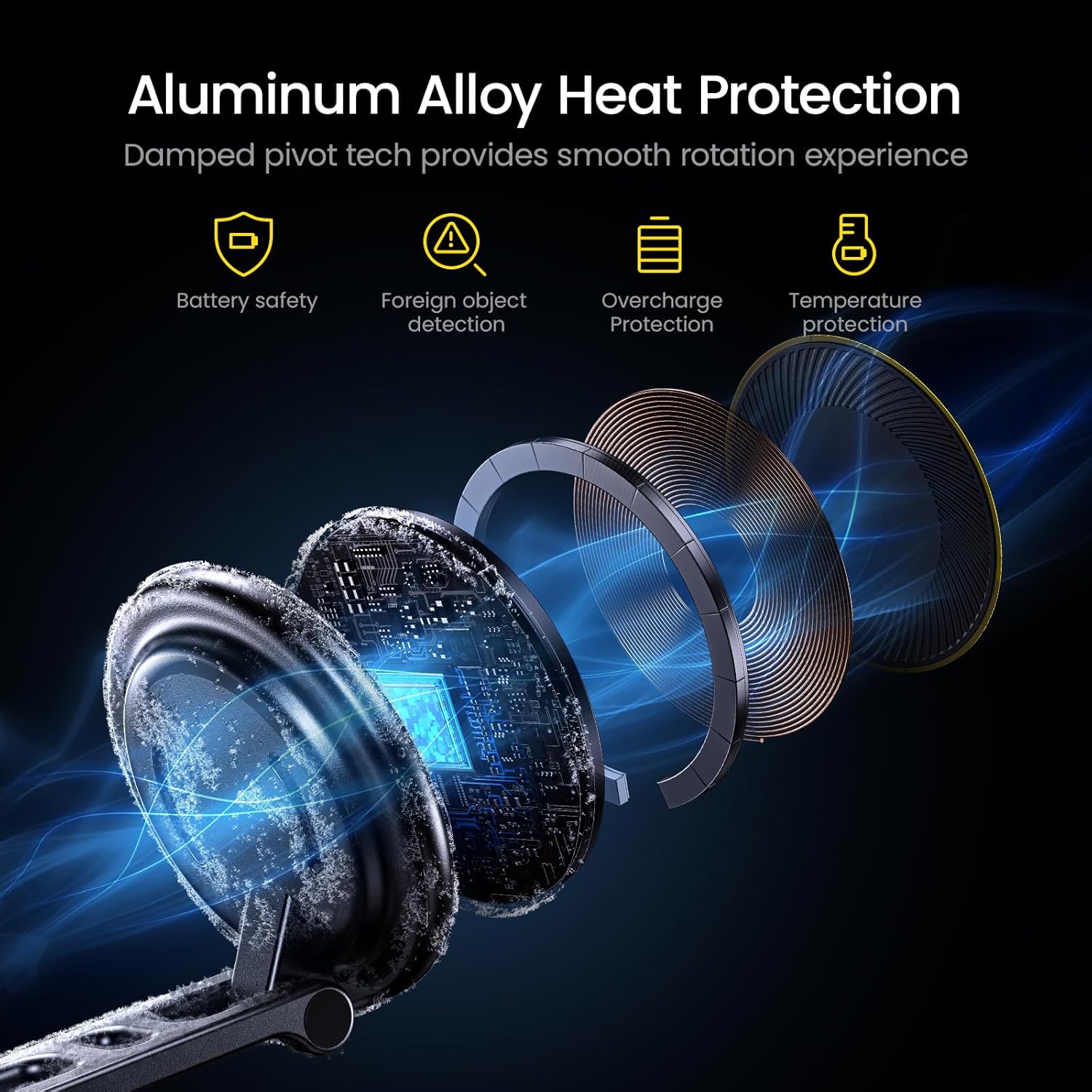 AOHI 15W Wireless MagSafe Phone Car Mount Charger Holder +PD 45W&QC 30W 2 Port USB C Car Charger Cigarette Lighter