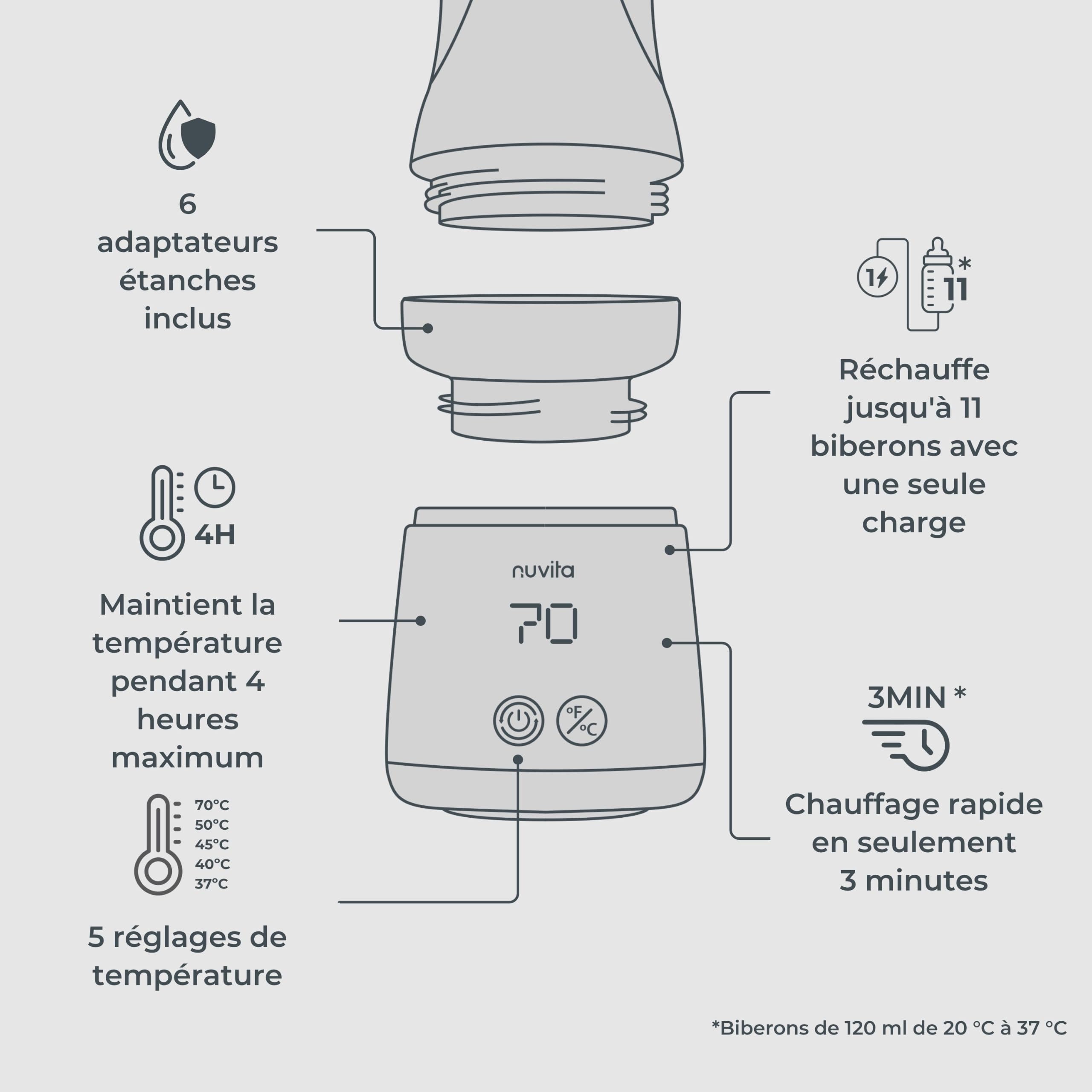 Nuvita 1164 Mix70 Chauffe-biberon Portable avec Fonction de Mélange, 5 Températures jusqu’à 70°C, Universel avec 6 Adaptateurs Inclus, Batterie Rechargeable, Écran LED, Sans BPA