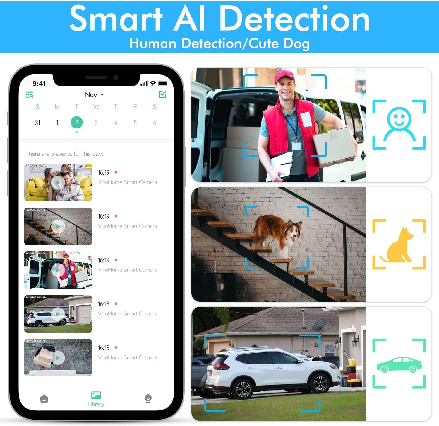 Smartphone screen showing smart AI detection events for human, dog, and vehicle