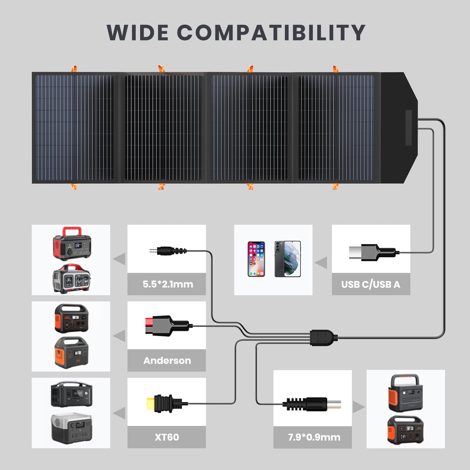 Amazon.co.jp: 120W ポータブルソーラーパネル、24%高効率 120ワット