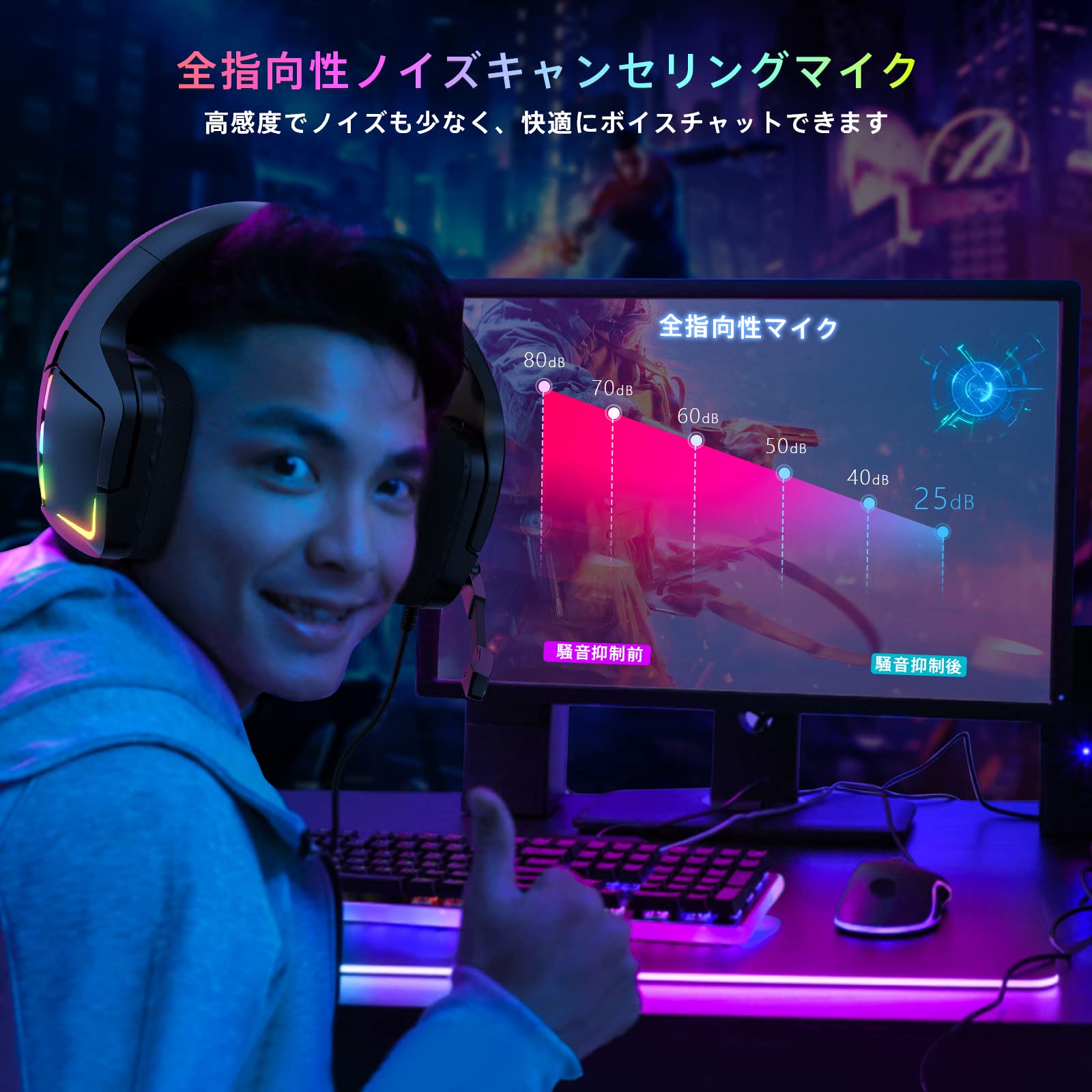 Amazon.co.jp: SoulBytes S12 ゲーミングヘッドセット PS4 ヘッド