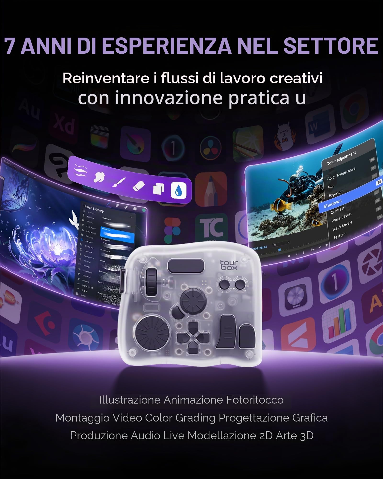 TourBox Elite Plus - iPad Disegno, Controller Bluetooth per Montaggio Video Fotografico, Console Creativa iPad/Mac/Windows, Tastiera Programmabile per Procreate, Lightroom, Photoshop, DaVinci -Bundle