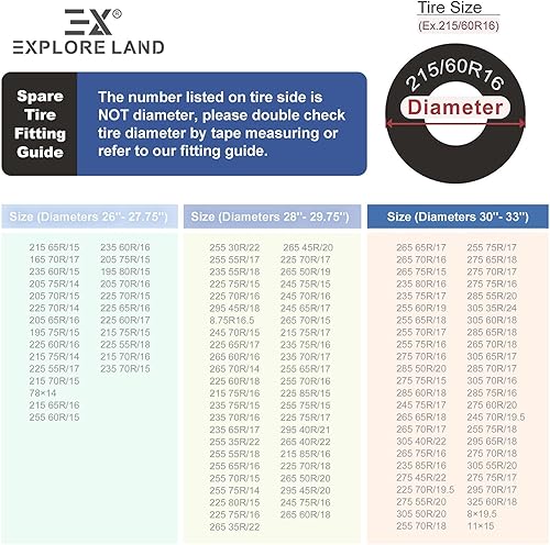 Miniatura 10 de Explore Land Cubierta de neumático de repuesto resistente, ajuste universal, remolque, RV, SUV, camión (se adapta a diámetros de neumáticos de 22 a