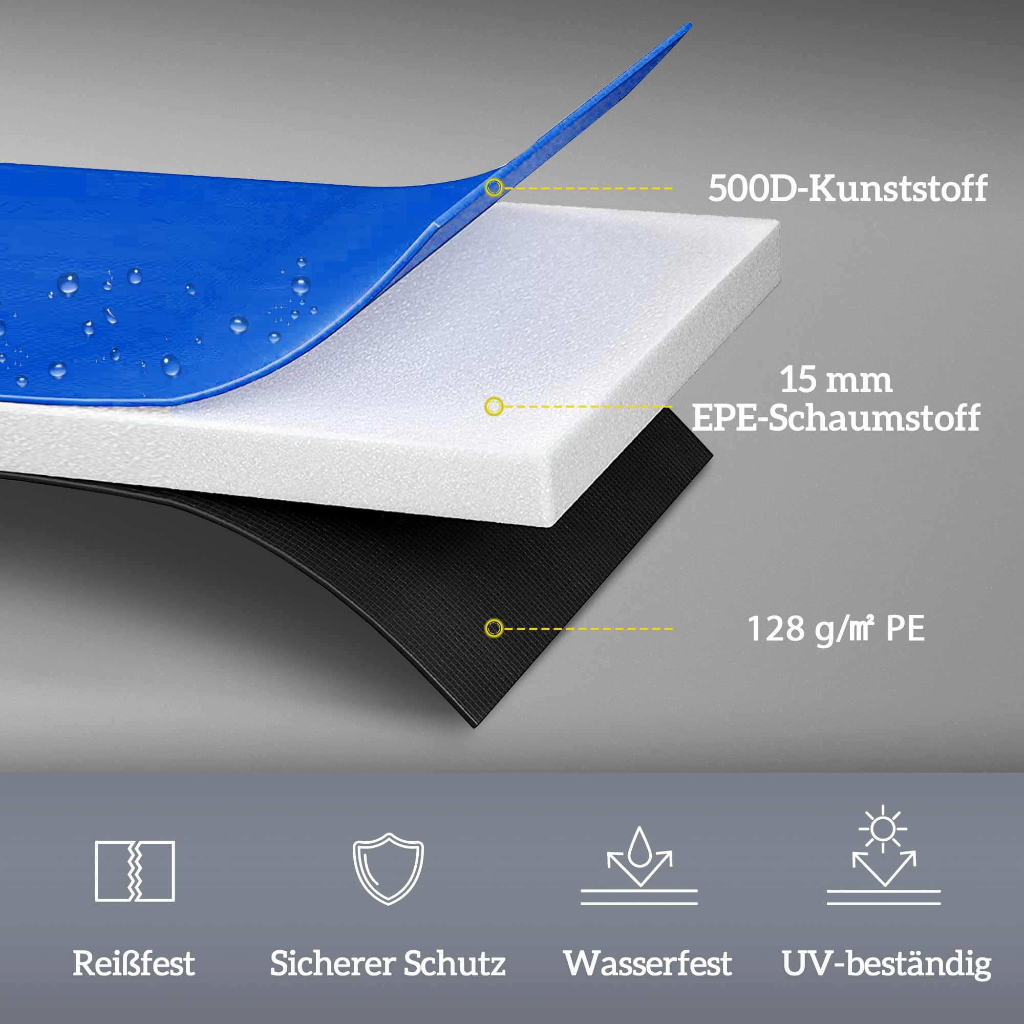 SPORTNOW Trampolin Randabdeckung, Reißfest UV-Resistent Federabdeckung, Wasserdicht, Trampolinzubehör Randschutz Ersatzteile für Gartentrampoline
