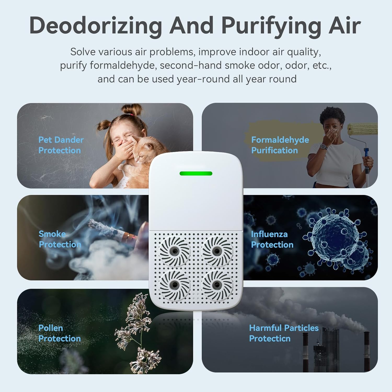 Air Purifier for Home (3 Pack), Plug In Air Ionizers, Portable Negative Ion Generator, Air Freshener for Pet Odor, Kitchen Odor, Dust, Smoke Smell (White) - Image 7
