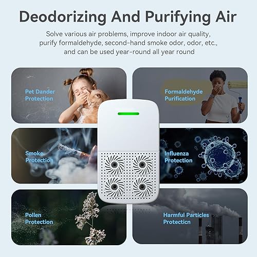 Miniatura 7 de Ionizadores de aire para el hogar (paquete de 3), purificadores de aire con enchufe de iones negativos ionizador para el hogar, dormitorio, oficina