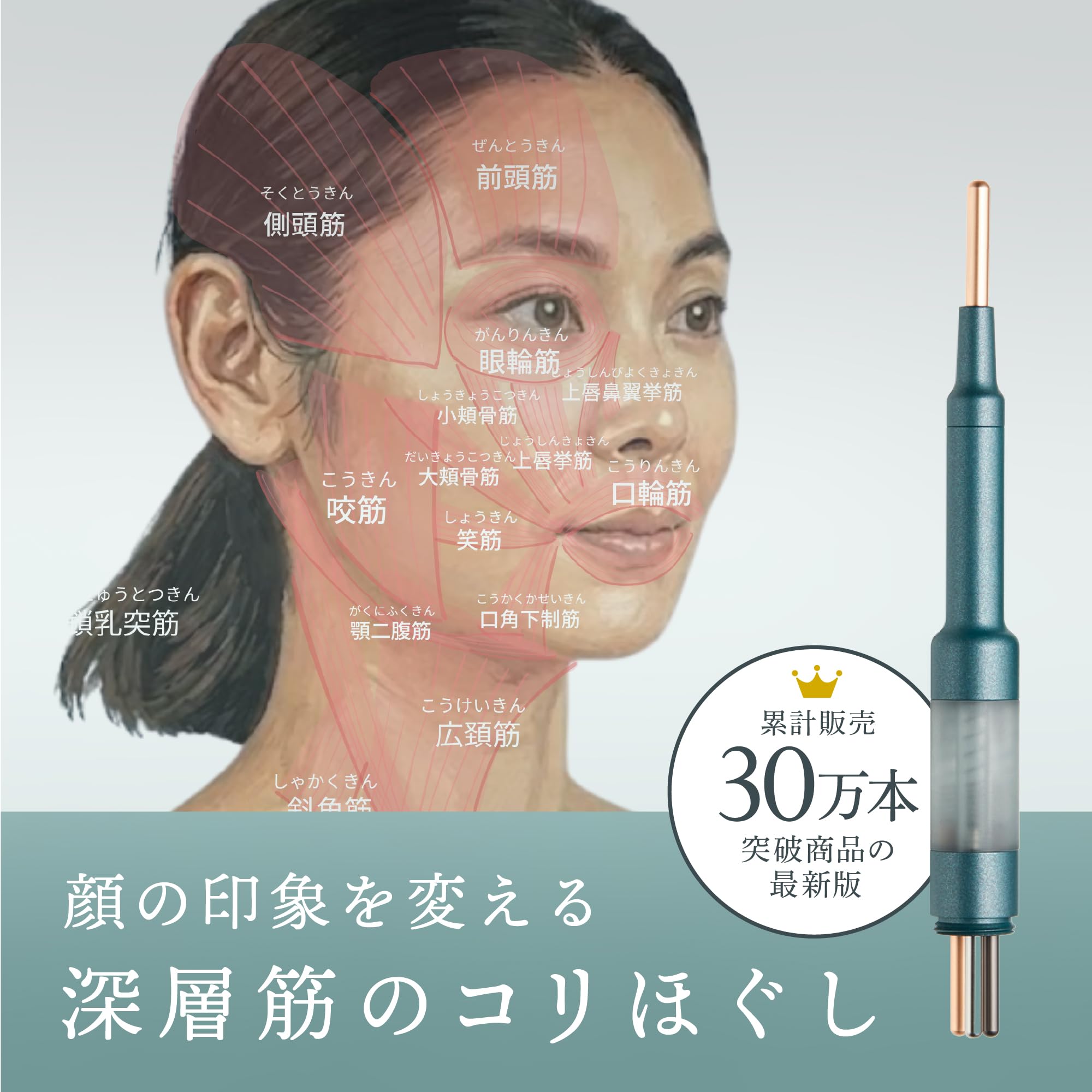 Amazon.co.jp: The FACE POiNTER® GRAVITY（進化したフェイス