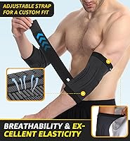 Vista 4 de HiRui Paquete de 2 coderas para hombres y mujeres, coderas de compresión con correas ajustables, codo de tenis, tratamiento de codo de golfista