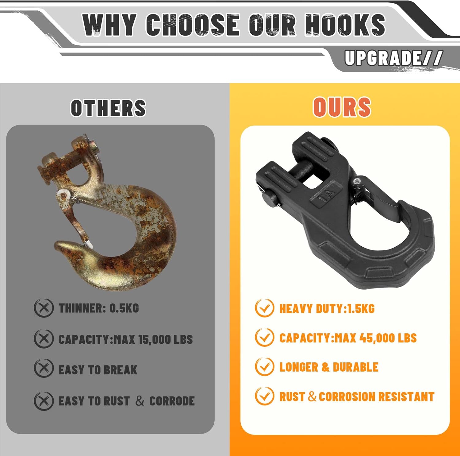 AUTOBOTS 3/8" Winch Hook Heavy Duty, Max 20 Ton (45,000 Lbs), Forged Steel ATV Winch Hook with Safety Latch, Winch Tow Clevis Slip Hook for Synthetic Rope Winch Cable ATV UTV, Black