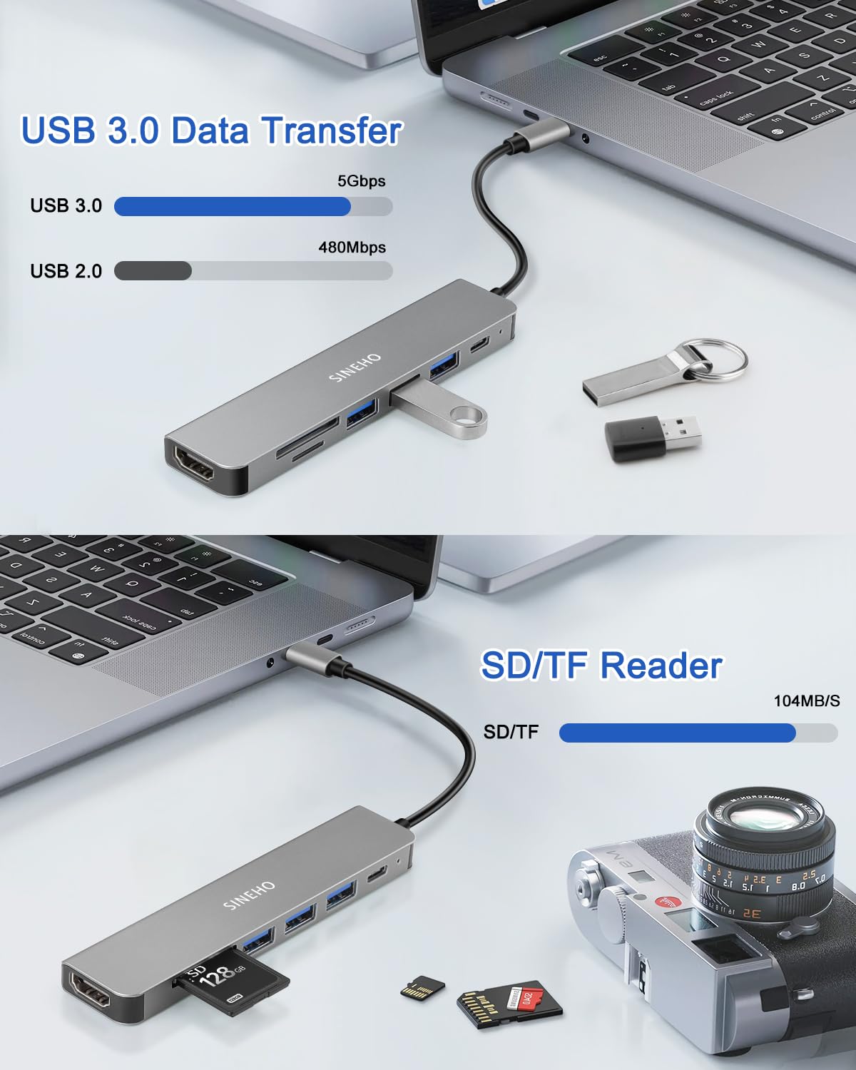 Hub USB C 7-w-1 HDMI 4K czytnik kart SD/TF | Ładowanie PD 100 W i 3 porty danych USB-A dla MacBook Pro/MacBook Air, XPS, Surface Pro i innych urządzeń USB-C