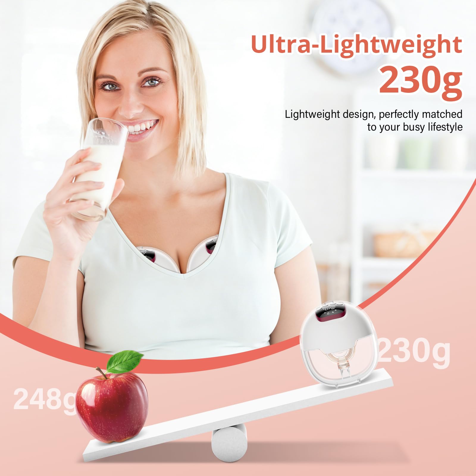 AMIPOW Tiralatte Elettrico Indossabile 4 Modalità e 15 Livelli Tiralatte Portatile con Display a LED, Senza BPA, Elettrico a Mani Libere con Flange da 18/20/22/24 mm (2 Pezzo)