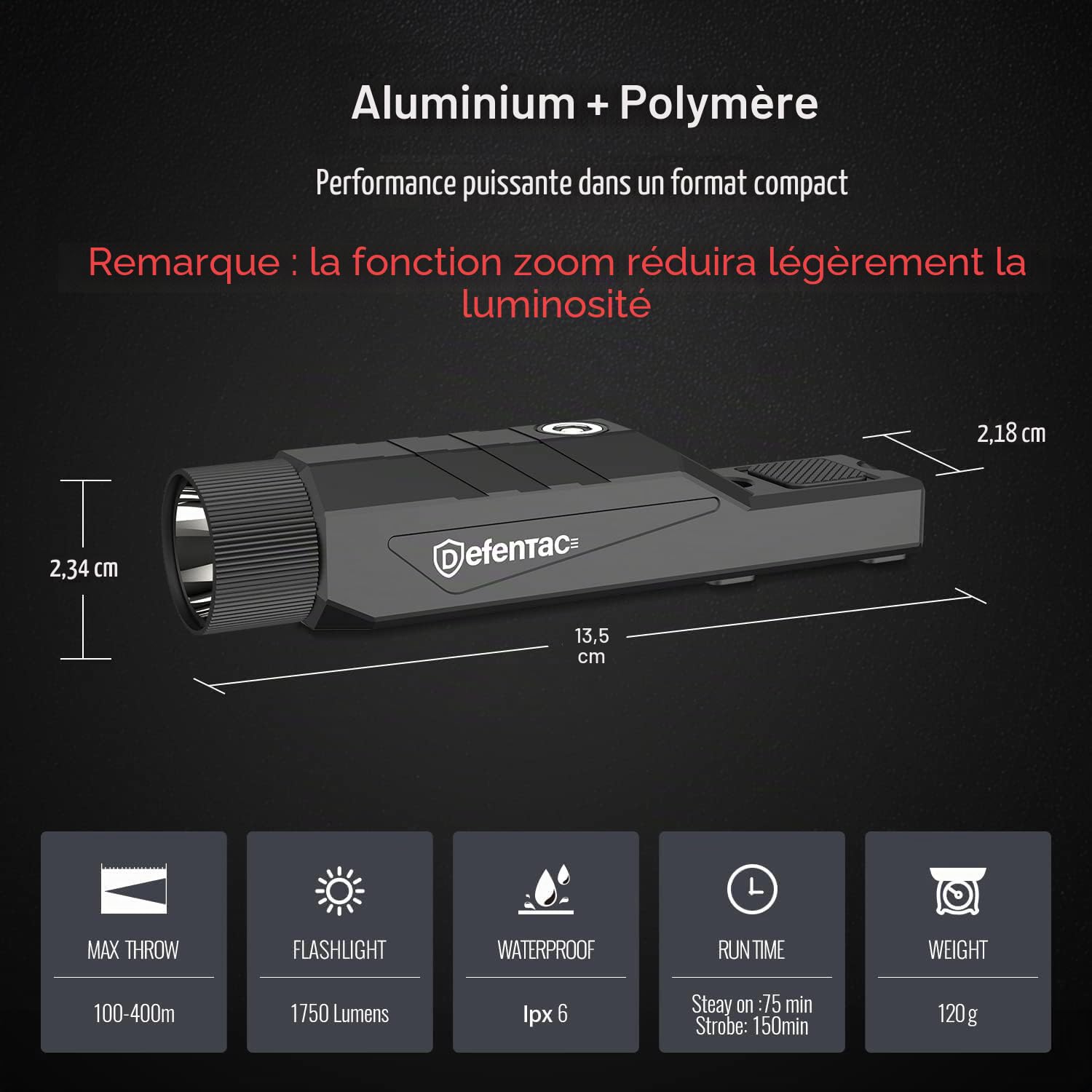 DEFENTAC Lampe torche tactique zoomable 1750lm momentanée et stroboscopique pour fusil, lampe d'arme avec interrupteur de pression intégré, compatible M-Lok et magnétique