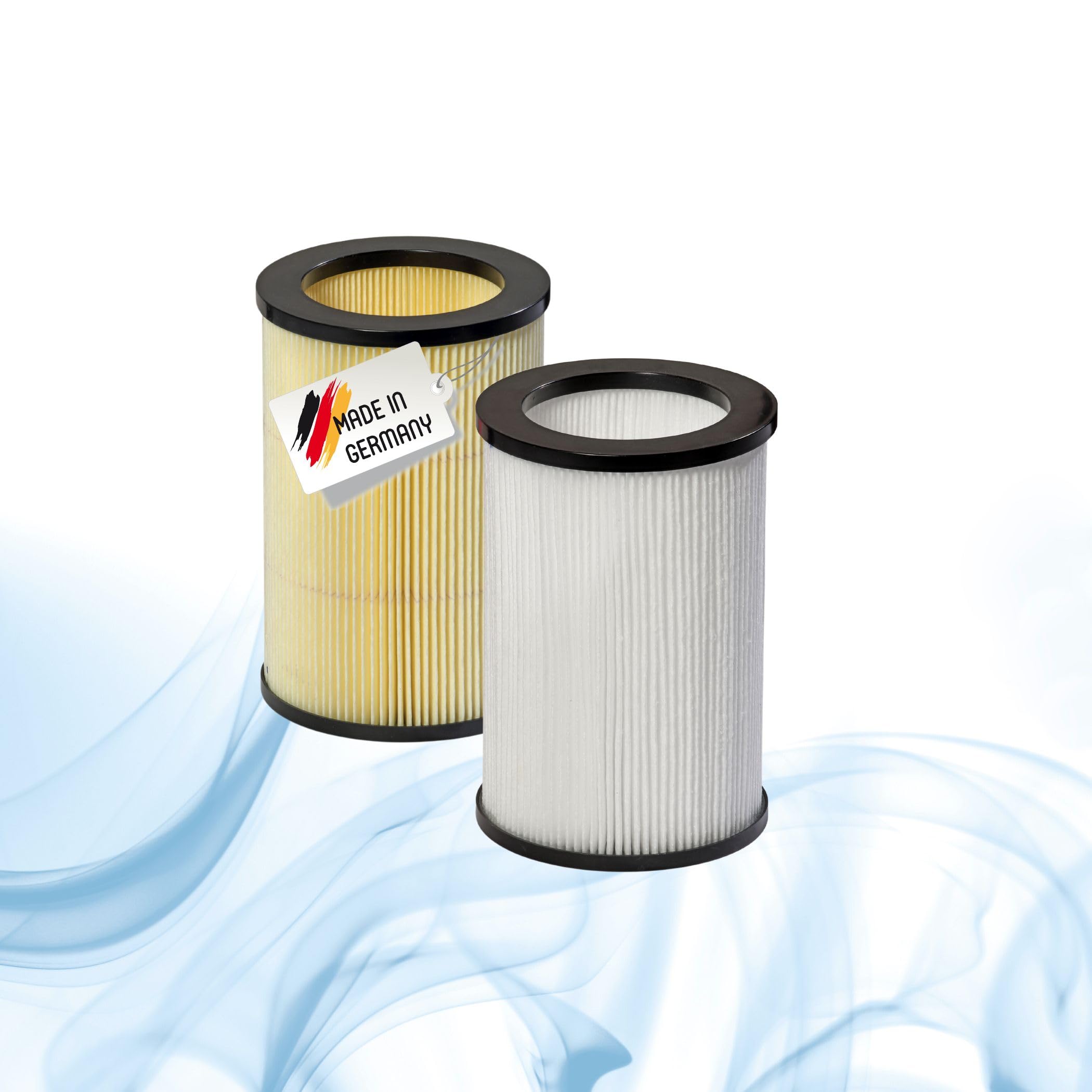 Filter passend für Meltem M-WRG II - Ersatzfiltersets G4+F7, Ersetzt M-WRG-II FS (750000), M-WRG-II FA (750010), Luftfilter für KWL-Lüftungsanlage, Wohnungslüftung, 150 x 100 mm