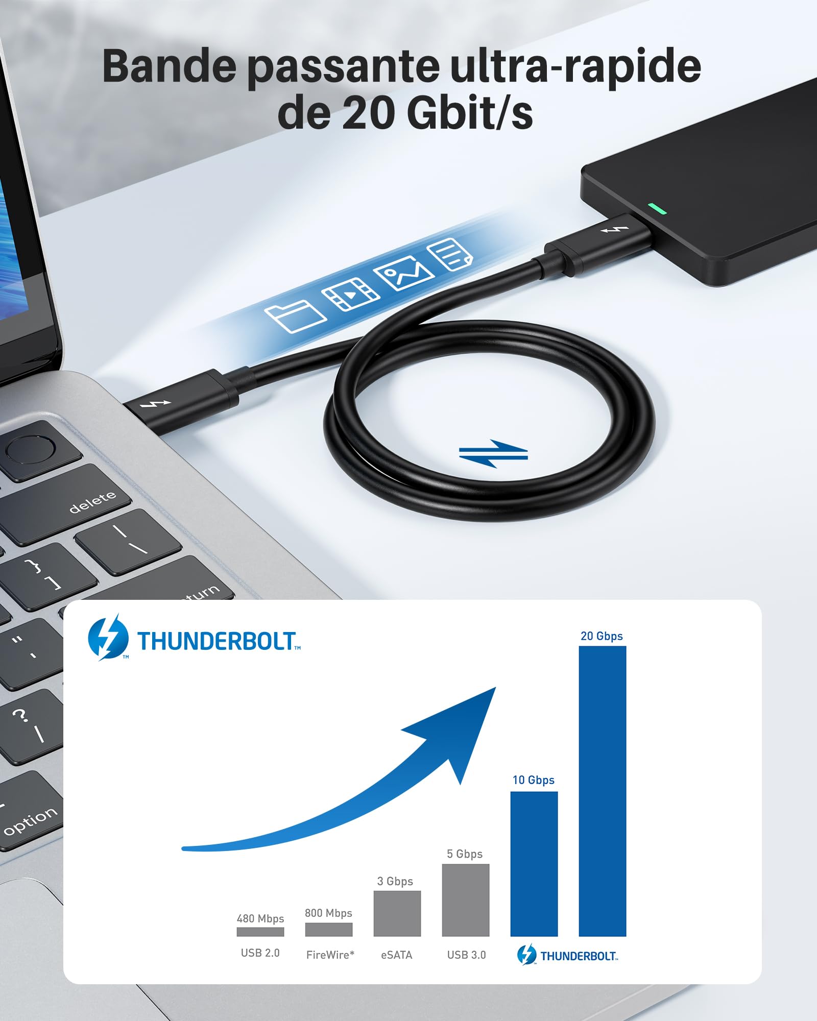 Cable Matters [Certifié Intel] 40Gbps Câble Thunderbolt 3 (Cable Thunderbolt 3 USB C) en Noir 0.8m prenant en Charge Une Charge de 100 W, 8K@30Hz/4K@120Hz