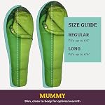 Marmot Trestles 30F Degree Synthetic Sleeping Bag