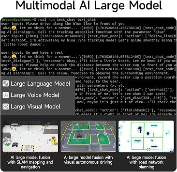 Yahboom ROS2 Smart Car Rosmaster M1 Multimodal AI Vision Large Model | SLAM Navigation Programming, Mecanum Wheels Robot(M1 Superior with RDK-X5-8GB)