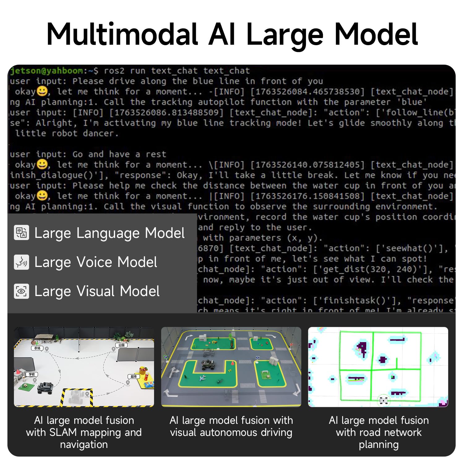 Yahboom ROS2 Smart Car,Raspberry Pi5-8GB Rosmaster M1 Multimodal AI Vision Large Model, Slam Navigation Programming, Mecanum Wheels Robot(M1 Superior Without Pi5-8GB)