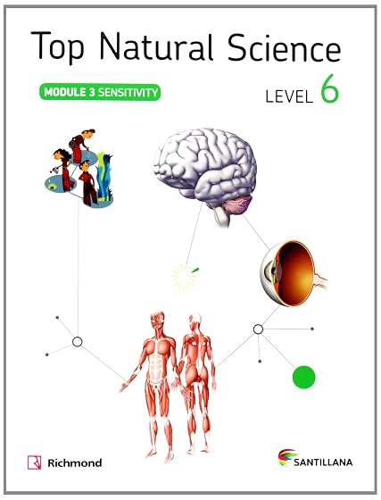Top Natural Science 6 Sensitivity
