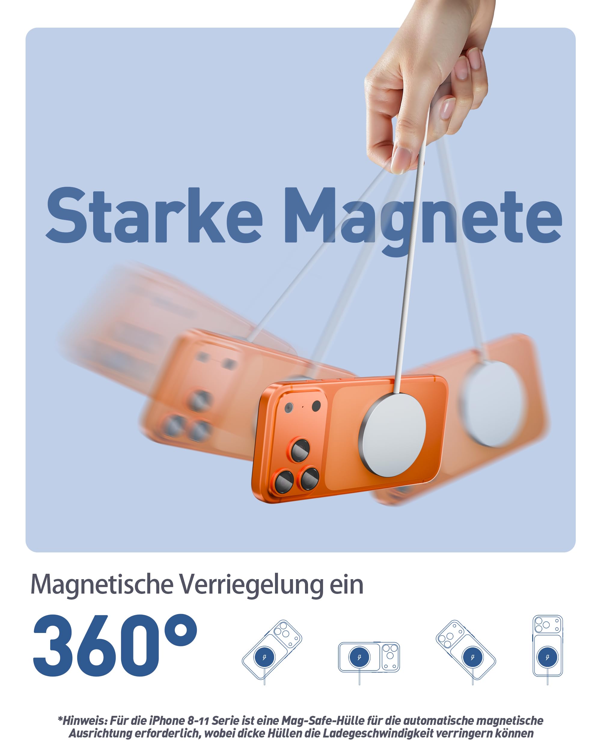 25W Wireless Charger für Magsafe mit 30W USB C Ladegerät für iPhone 17 16 | für iPhone 17e 16e 15 14 13 12 Pro Max Plus Mini Air, Qi Induktive Ladestation Schnelles Kabelloses Netzteil und 2M Kabel
