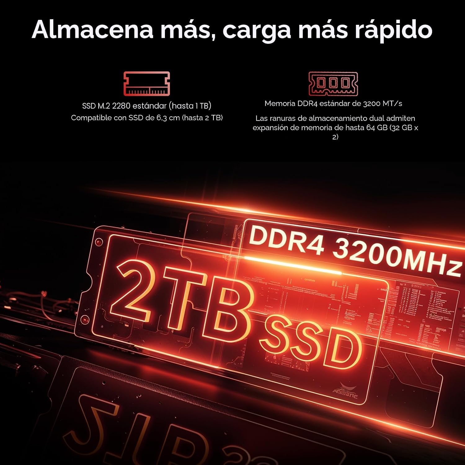 ACEMAGICIAN AM06PRO Mini PC, AMD Ryzen 7 7730U (8C/16T, hasta 4.5GHz), Mini Ordenadores de Sobremesa 16GB RAM DDR4 512GB M.2 2280 SSD, Doble Ethernet/WiFi 6/para Oficina, Jugar 5