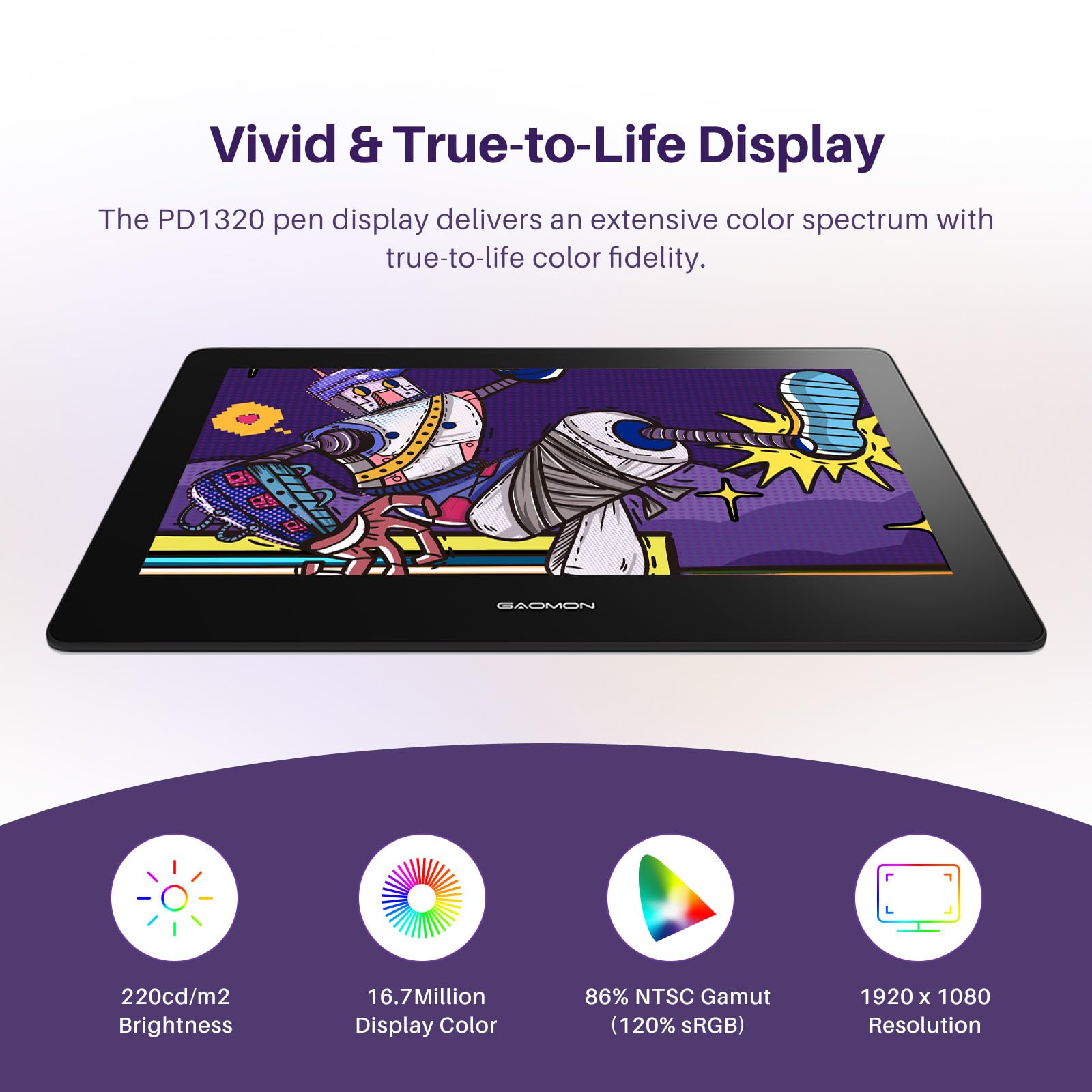 Amazon.com: GAOMON PD1320 Pen Display Drawing Tablet, 13.3 Inch