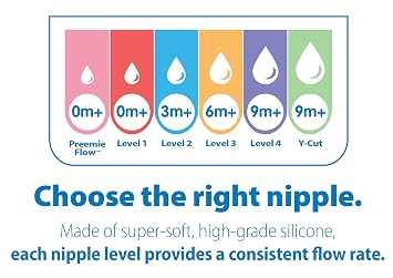 Dr. Brown's Original Nipple, Level 2 (3m+), 2 Count