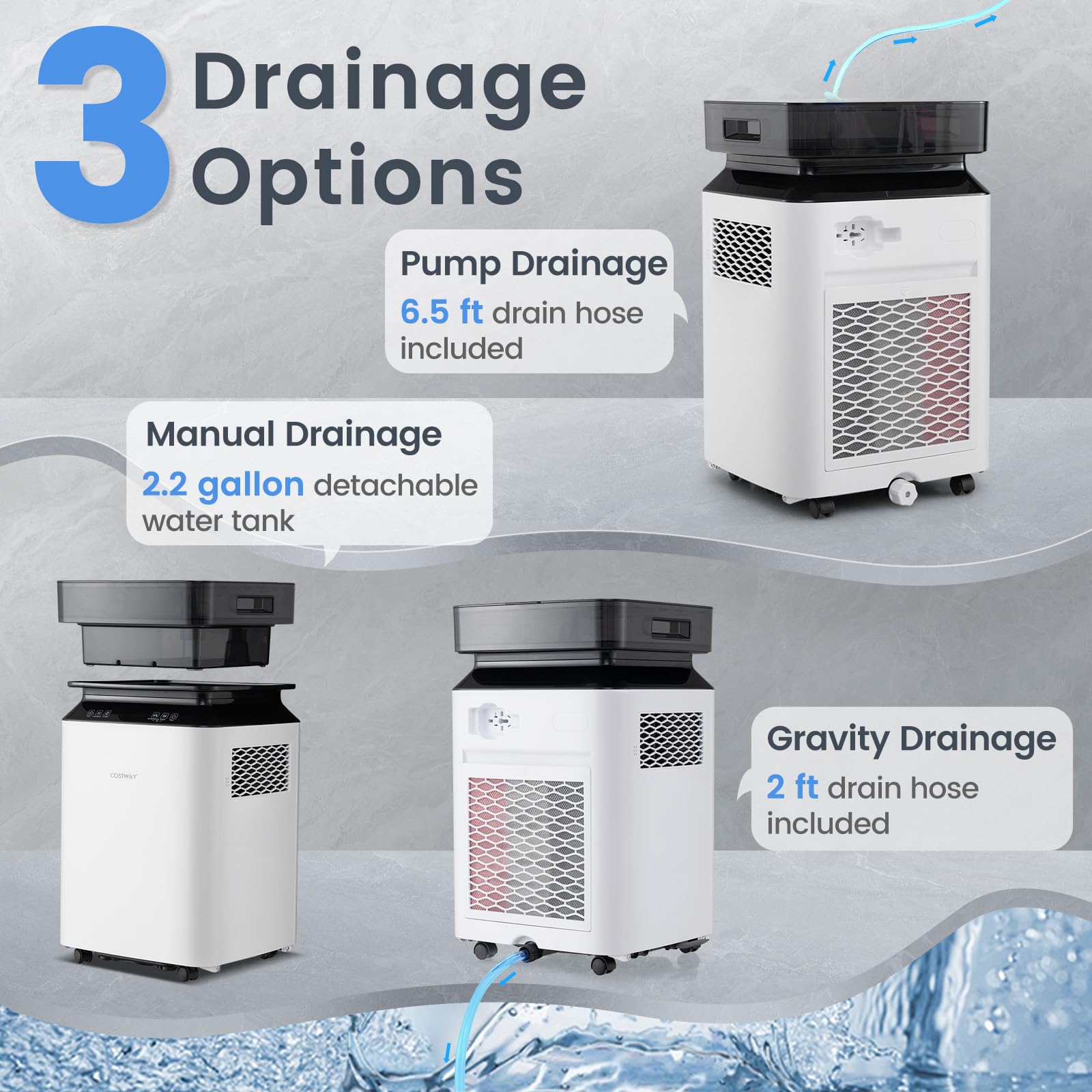 Amazon.com - COSTWAY 90 Pints Dehumidifier with Pump