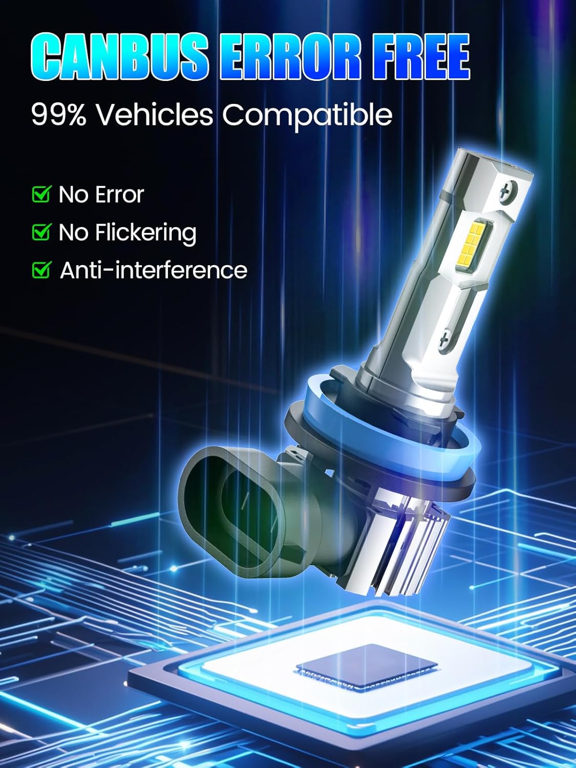 RCJ 9005/HB3 H11/H8/H9 Bulbs Combo, 32000LM Super Bright 6000K Cool White Fog Light, 1:1 Mini Size with Fan, Plug and Play, Canbus Ready, Pack of 4