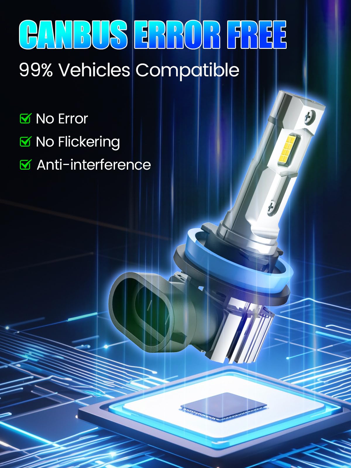 RCJ H11 Bulbs, H8 H9 Fog Light Bulbs 16000LM Super Bright 6000K Cool White, Real 1:1 Design, Plug and Play, Canbus Ready, Pack of 2