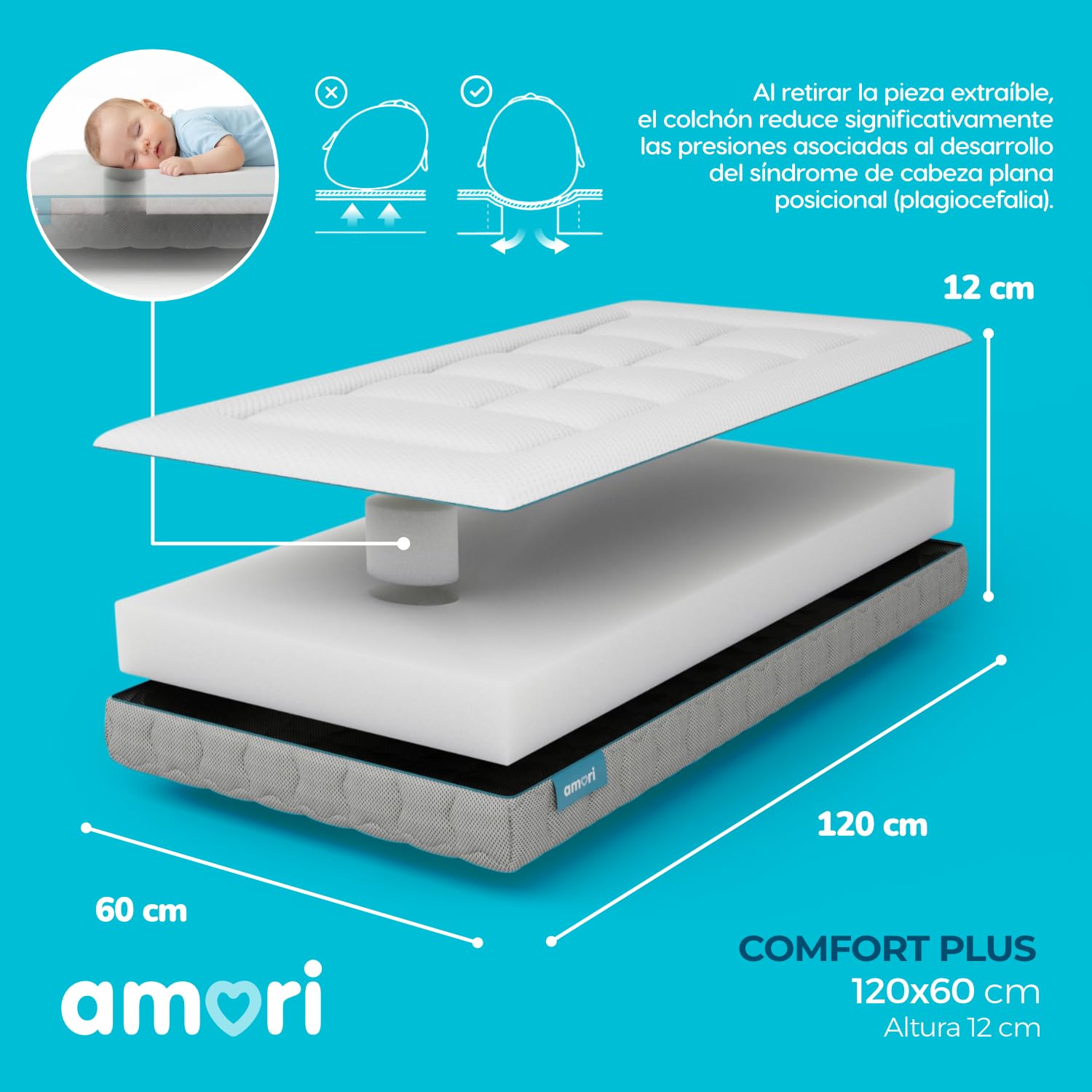 AMORI Colchon Cuna 60x120 cm | Viscoelastico 2cm | 12cm Grosor Certificado UNE-EN 16890 | Funda Lavable | Invierno - Verano | Antiácaro | Certificado Oeko-Tex | Hipoalergenico Comfort Plus