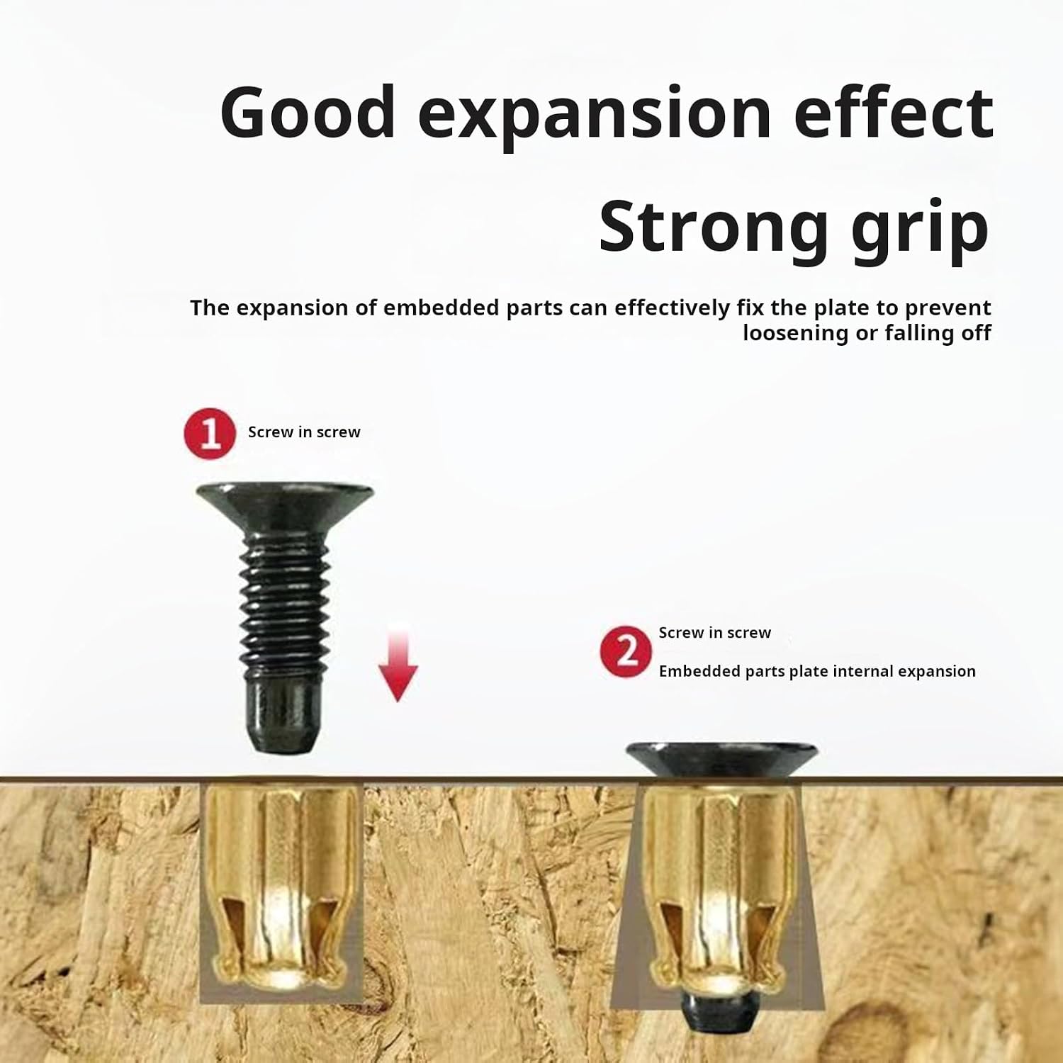 Cabinet Hinge Mounting Nut & Screw Install Carbon Steel Expansion Nut for Secure Cabinet Fixing Enduring Wood Door Plate Reinforcement Set