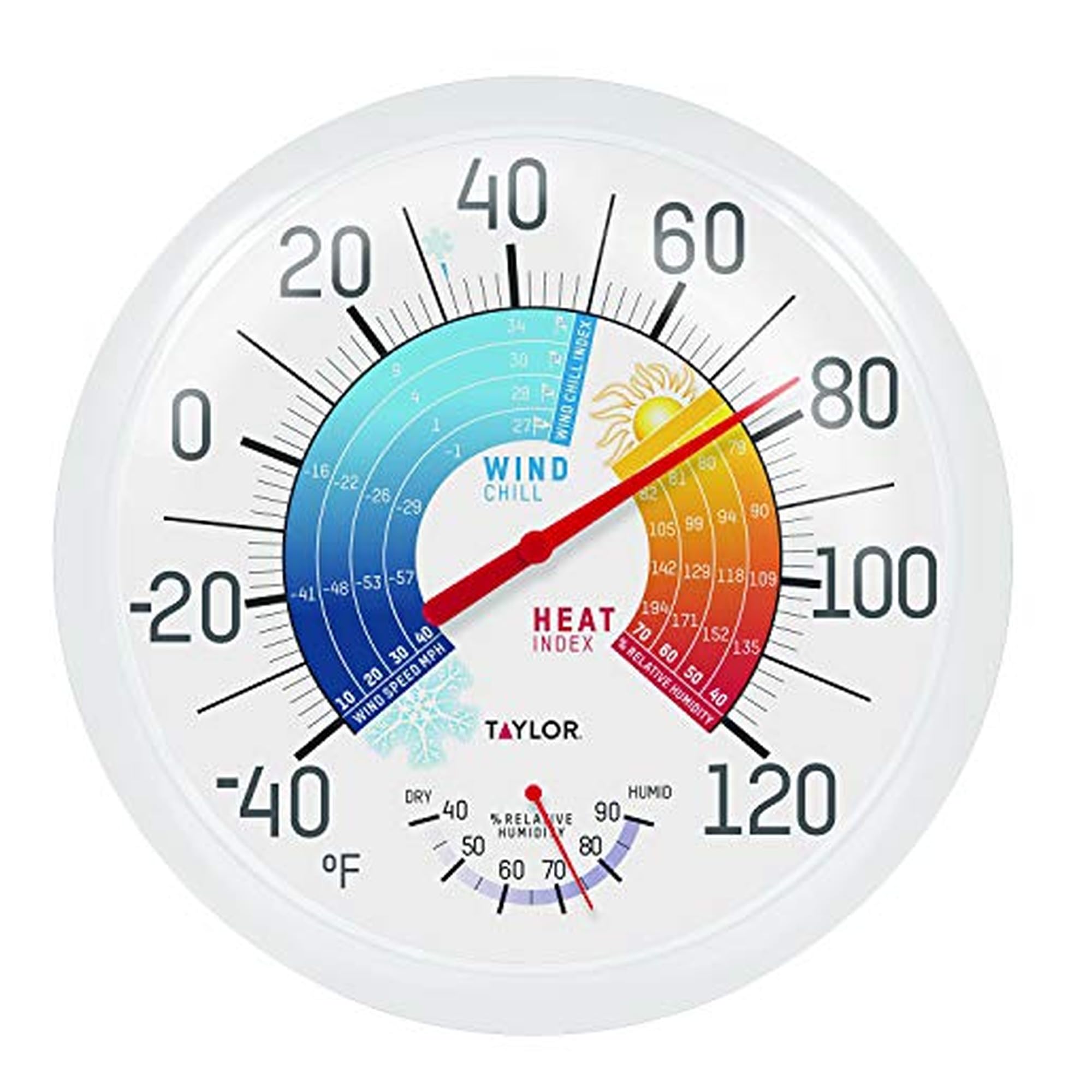 Amazon.co.jp: Outdoor Thermometer & Hygrometer + Wind Chill/Heat