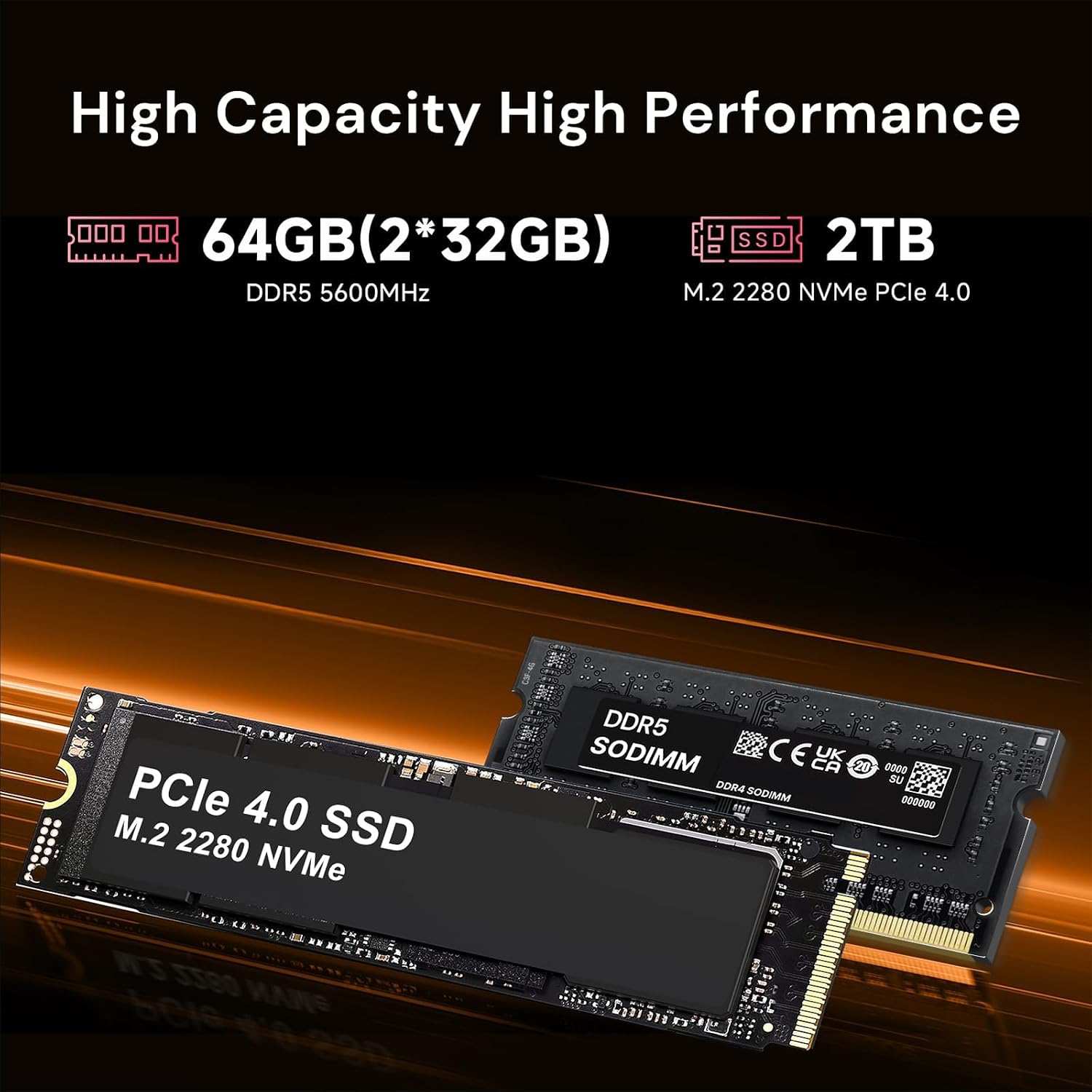 Reatan Mini Gaming PC AI AMD Ryzen 9 7940HS(up to 5.2GHz) 64GB DDR5 2TB SSD 5600 MHz RAM, Desktop Mini Computers, Radeon 780M Graphics,Quad Display 2.5G LAN, HDMI 2.1, 8K USB 4.0 Wi-Fi 6E/BT5.3