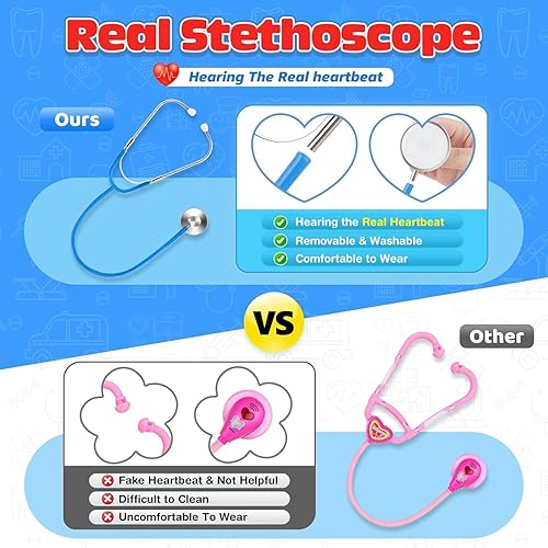 Miniatura 3 de Kit de doctor para niños, kit de doctores rosa para niños, 22 piezas, regalo de juego de doctor para niños, juego de juguetes médicos con juego de