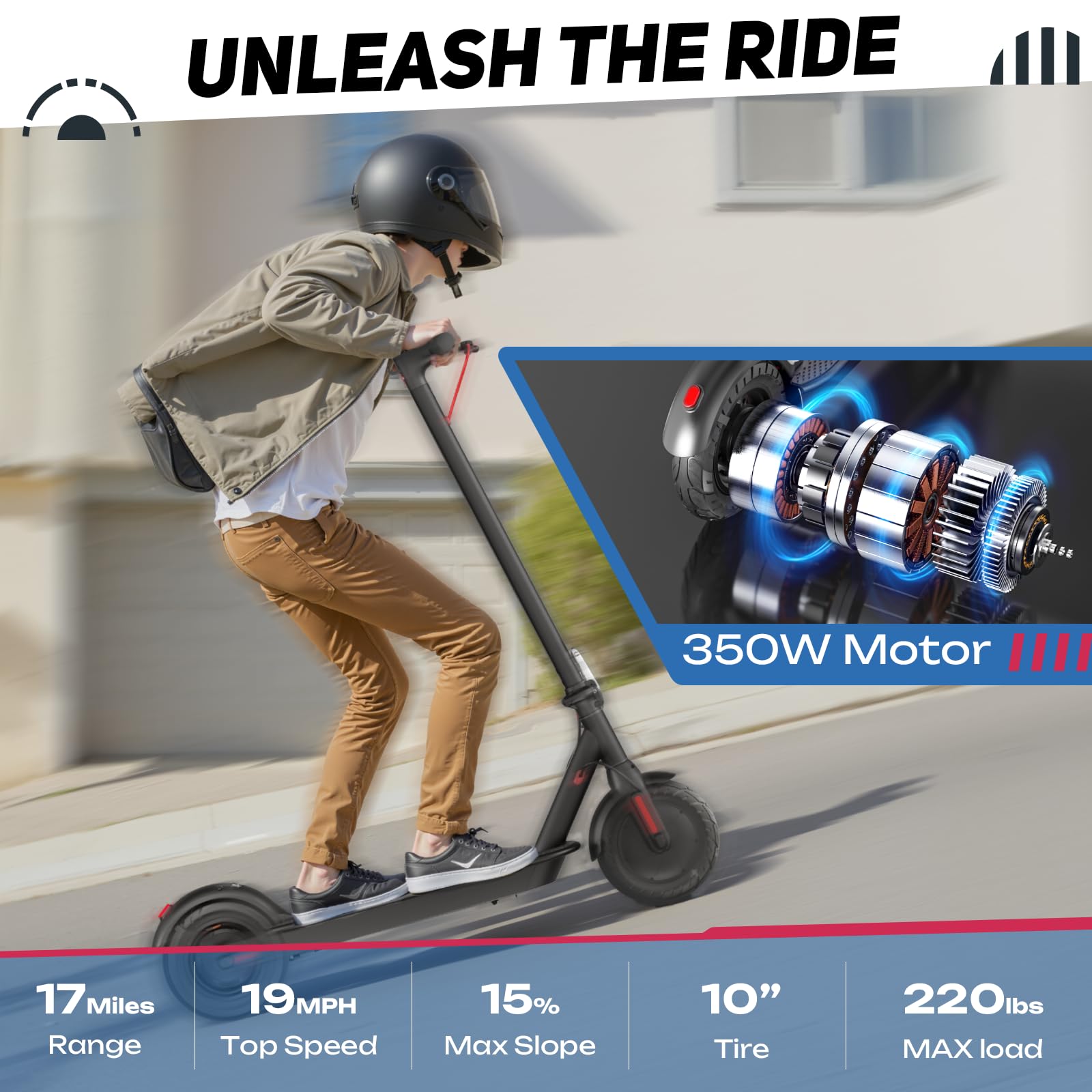 Windone Electric Scooter, 430W Peak Motor, 19MPH & Up to 17-Mile Range, 10