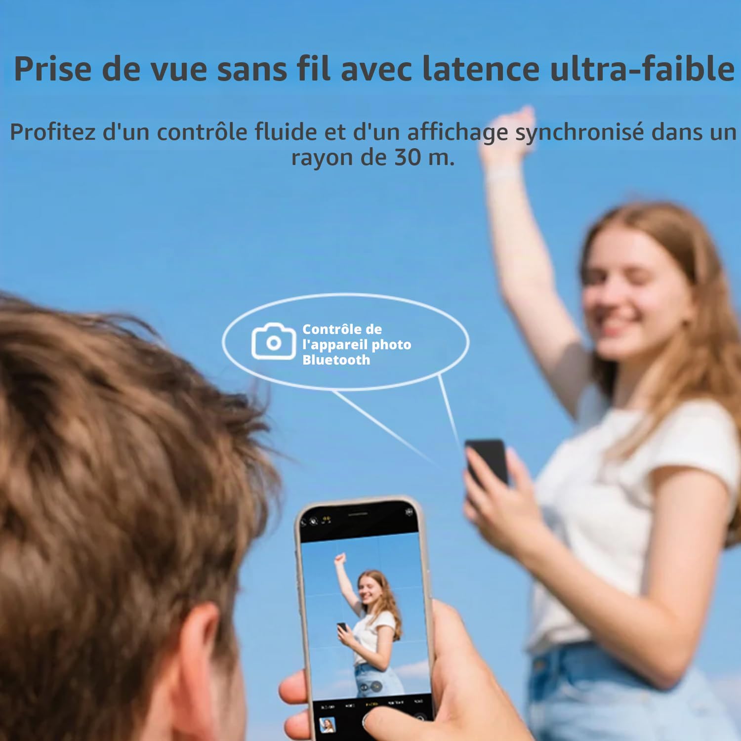 SHIMBOL CP5 Mini 2 Selfie Monitor Screen – Écran externe pour appareil photo arrière de smartphone, écran Vlog 2,4" pour iPhone & Android, connexion 30 m, zoom 4x, obturateur Bluetooth (noir)