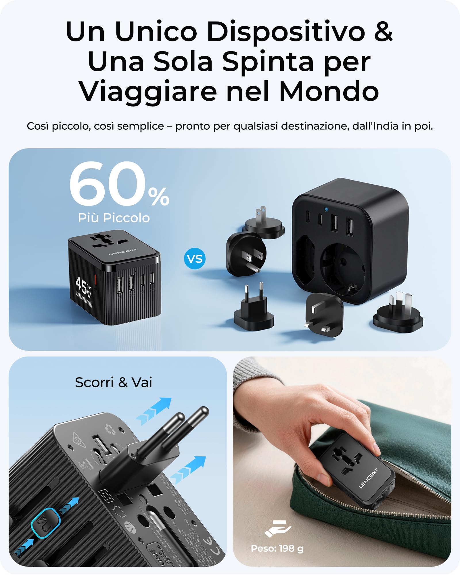 LENCENT 45W Adattatore da Viaggio Universale, Spina Tipo D/G/C/I/A | 3 USB-C + 2 USB-A, Presa Mondiale per EU, UK, Maldive, Sri Lanka, India, Nepal, Ghana, Zimbabwe, Tanzania e Nigeria, ecc.