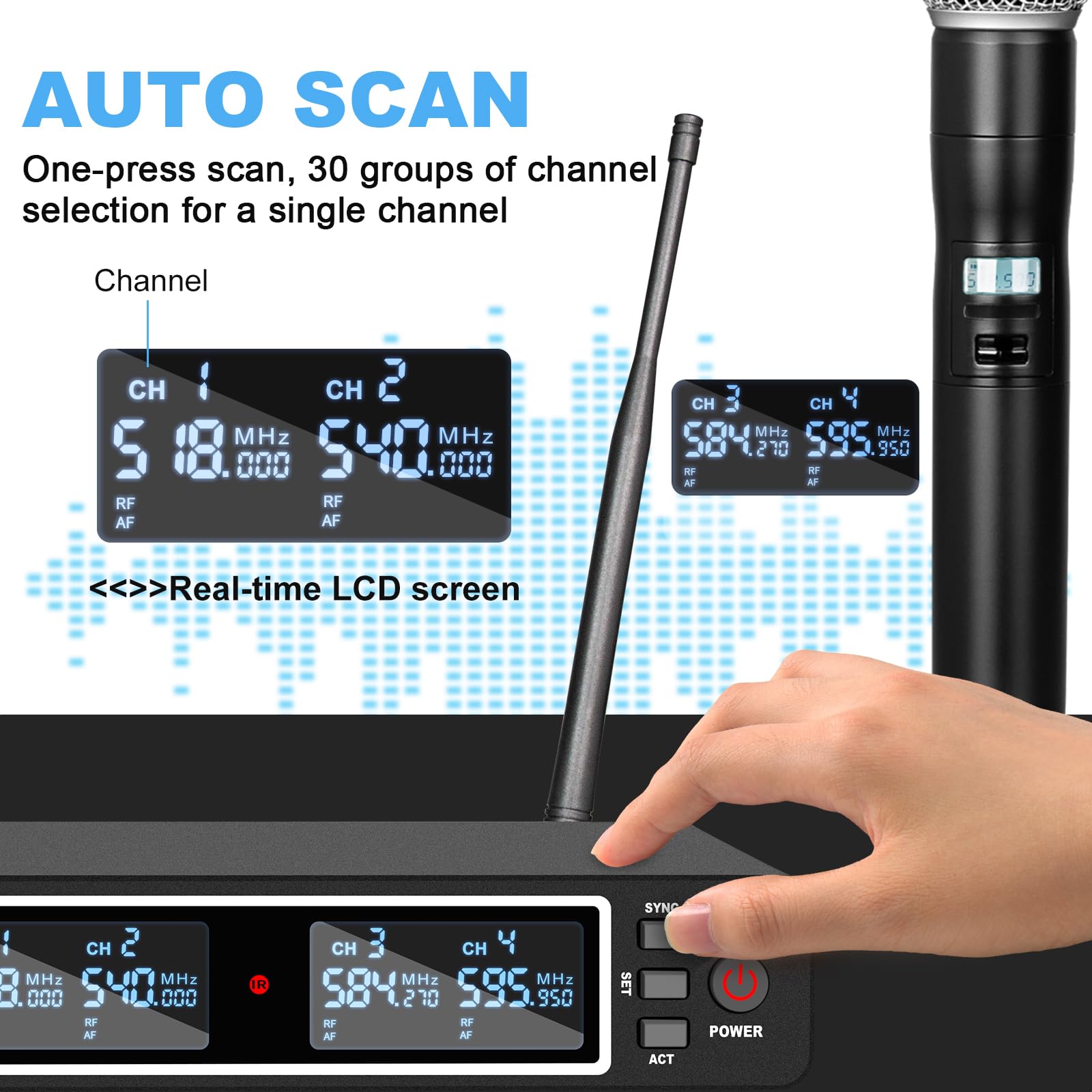 Depusheng LK4 Pro Sistema di microfono senza fili, 4 canali UHF con frequenze regolabili, microfono senza fili con 4 microfoni a mano dinamici, portata di 80 metri, microfono per canto, chiesa