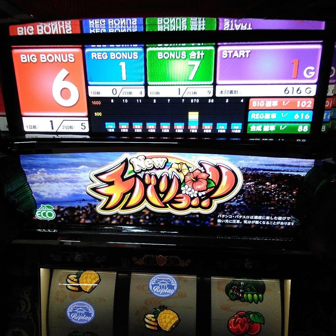 パチスロ実機 New チバリヨ！！ 名機！ パチスロ実機 New チバリヨ！！ 名機！ 楽天市場】ニュー