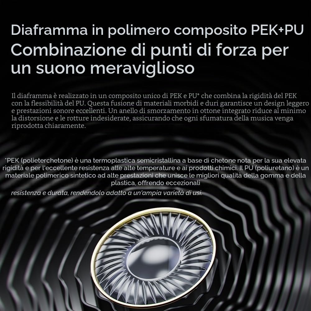 FiiO JT3 Cuffie Over-Ear Open-Back, Driver Dinamico da 50 mm, PEK+PU, cavo staccabile da 3,5 mm con microfono per musica e giochi (Nero)