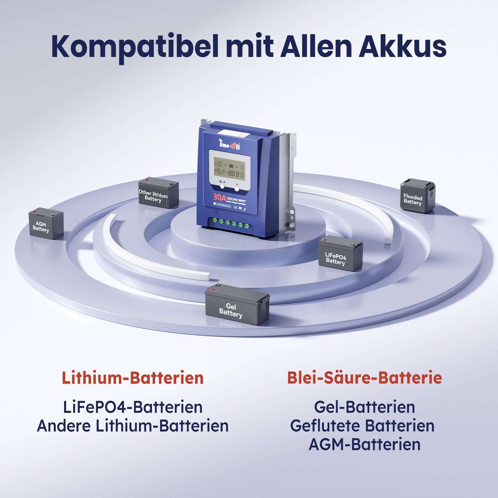 Timeusb 12V/24V 30A MPPT Solarladeregler für Lithium Blei-Säure Batterien | Max. 50V PV-Eingang,Automatische Erkennung & 99% Effizienz,Intelligenter Solar Regler mit LCD-Bildschirm für Wohnmobil