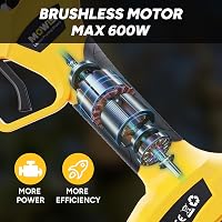 Mowis Elektromos Metszőolló 30mm LCD Kijelzővel 2x2Ah Akkumulátorral 6