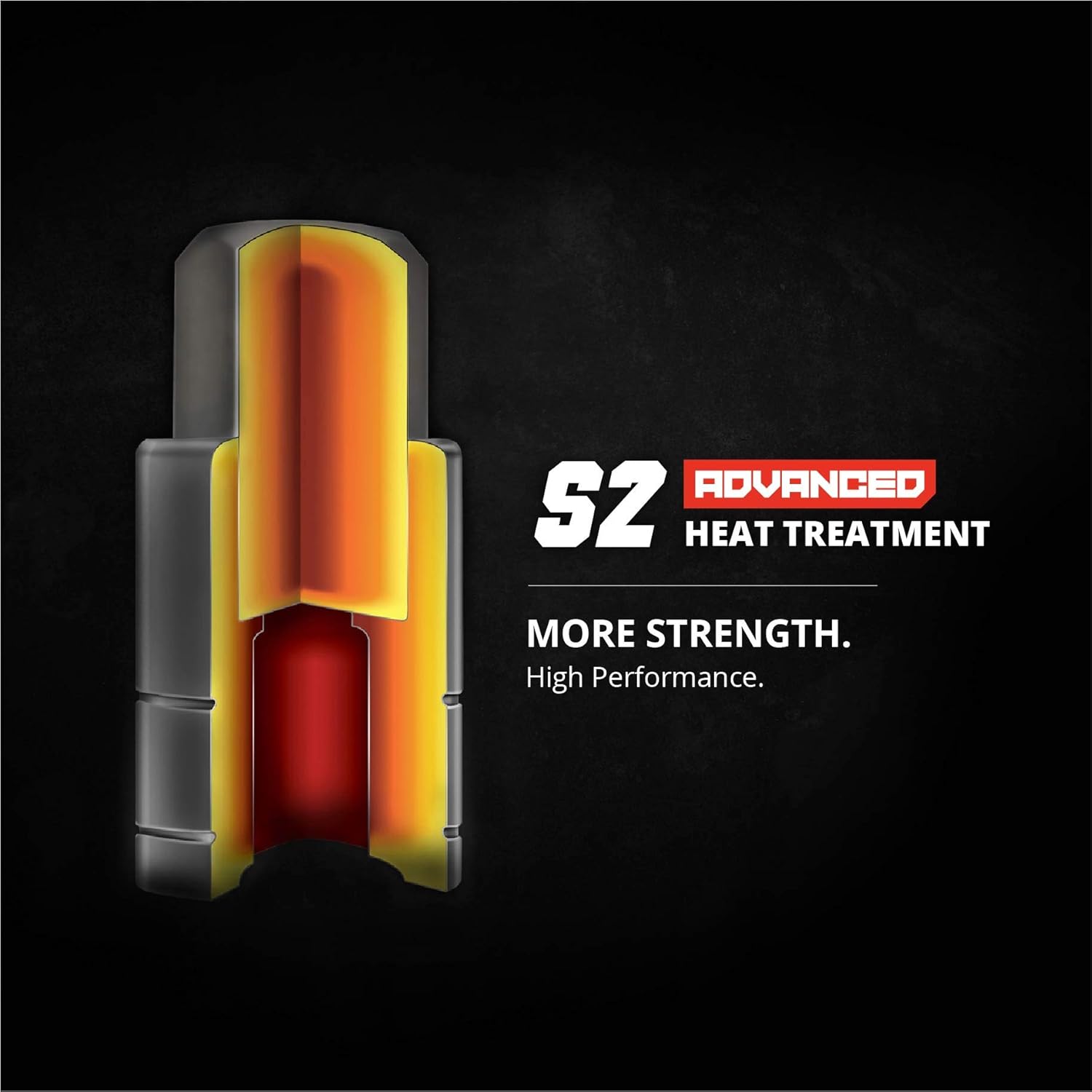 S2 Advanced Heat Treatment for strength