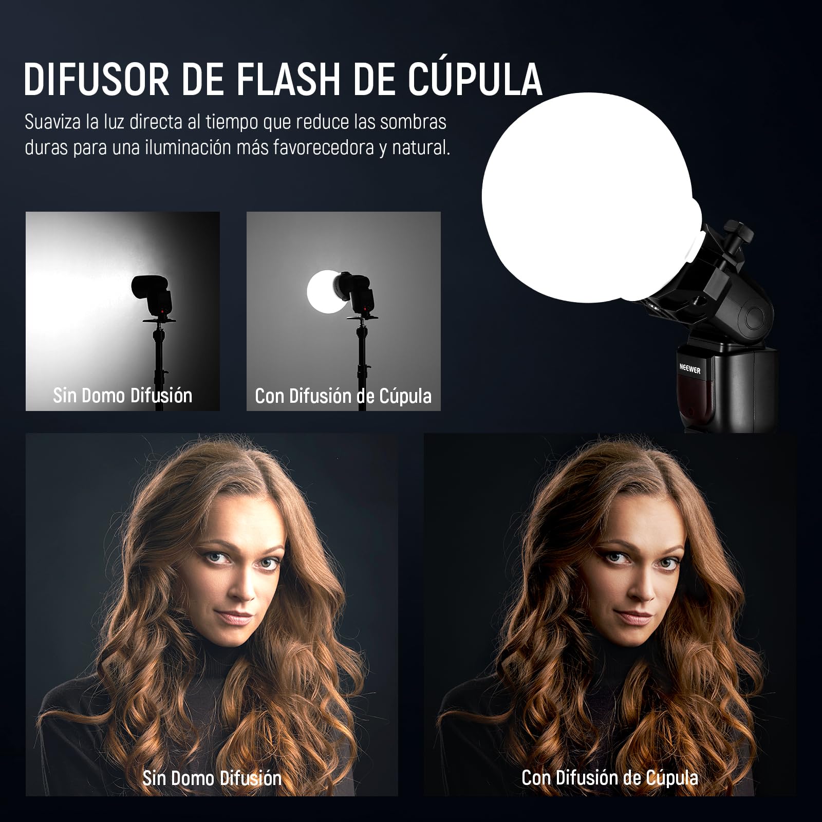 NEEWER CRS6 Diffusion Dome con 3 Anillos Adaptadores, Compatible con Godox V1 Z1 Z2 Flash de Cabeza Redonda y Speedlite Cuadrado Z760, Mount Difusor para Luz de Video MS60B MS60C MS150B