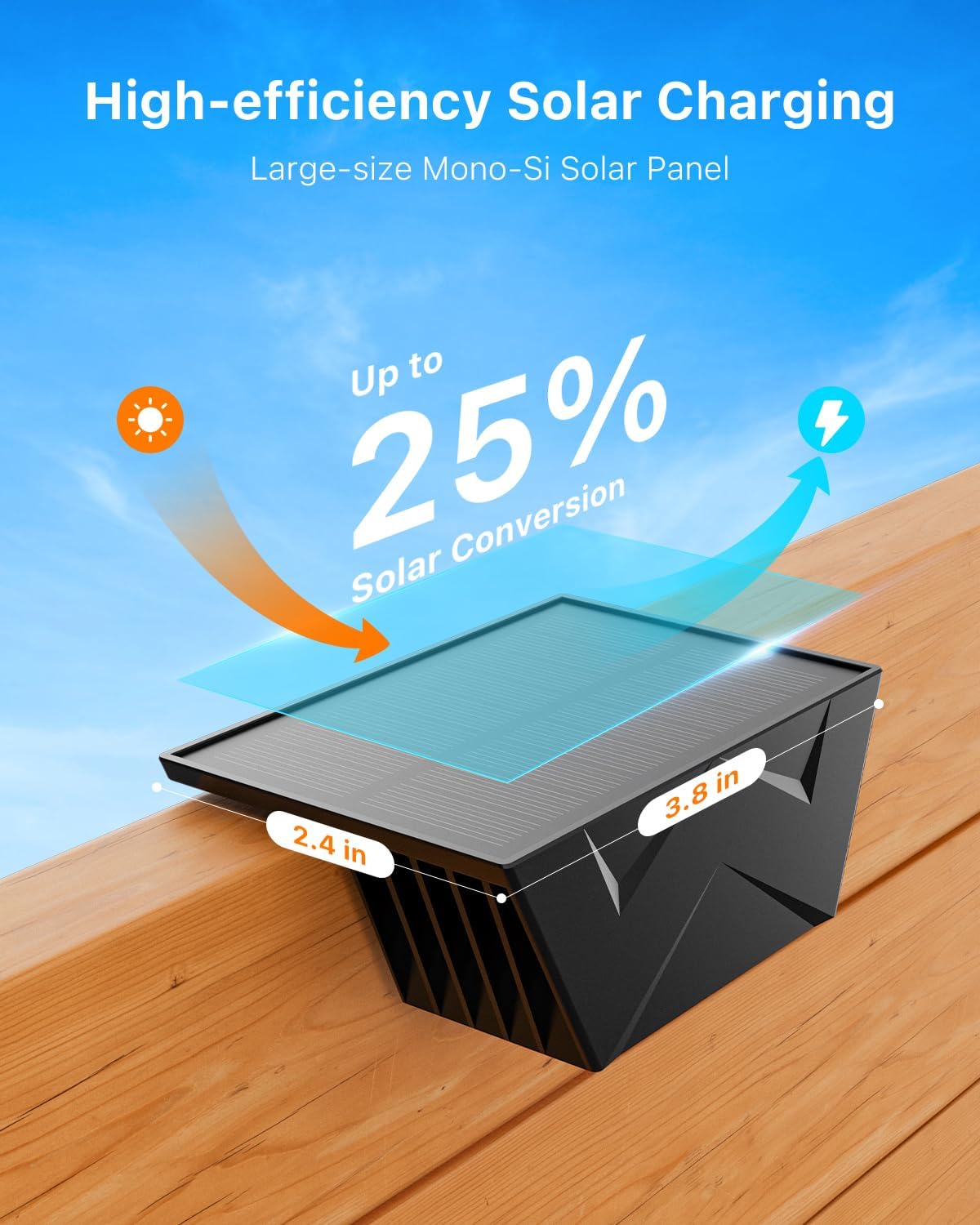 8 Pack Color Change Solar Fence Lights Outdoor for Deck, Railing, Stair, Retaining Wall, Waterproof Led Accent RGB Lamp Decorative Lighting with Spot Len for Patio, House, Pool Cage, Garden, Yard