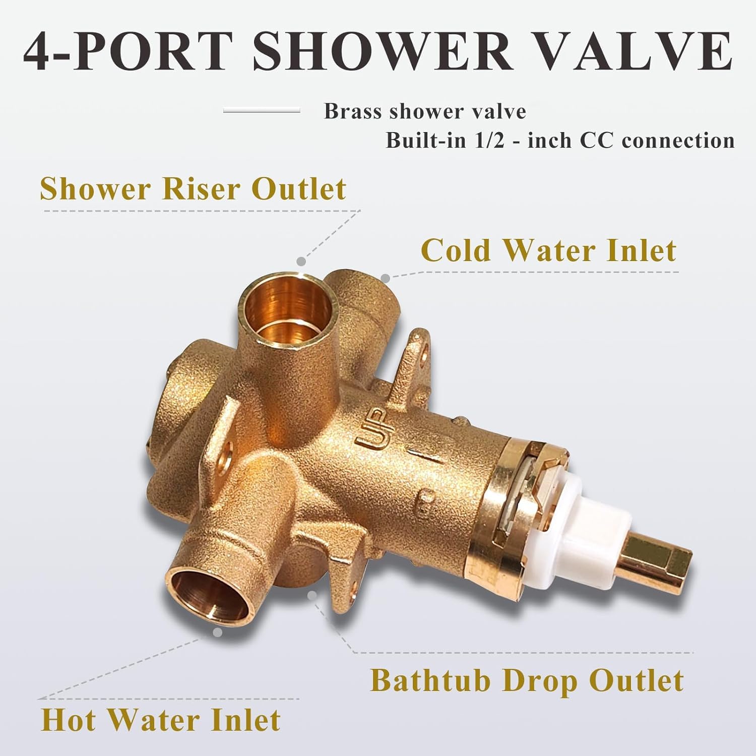Replacement for 2520 Shower Valve, Suitable for Moen Posi-Temp Valves, Compatible with 2520 Pressure Balancing Tub and Shower Valve Kit, 4 Ports, 1/2 Inch CC Connections, Brass
