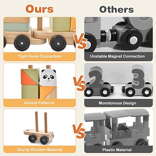 Miniatura 5 de Costzon Juego de tren de madera, juguetes de tren remolcable de 3 secciones con bloque de construcción apilable, bonitos patrones de animales y