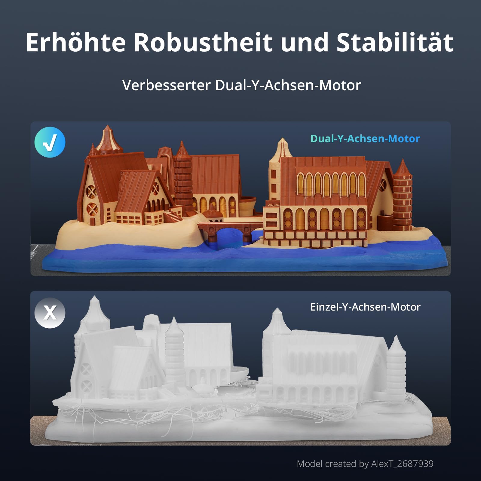 Anycubic Kobra 3 Max 3D-Drucker, 420x420x500mm Riesiger Druckgröße, 600 mm/s Schnelles Drucken, Stabilere Konstruktion, Optionaler Mehrfarbendruck
