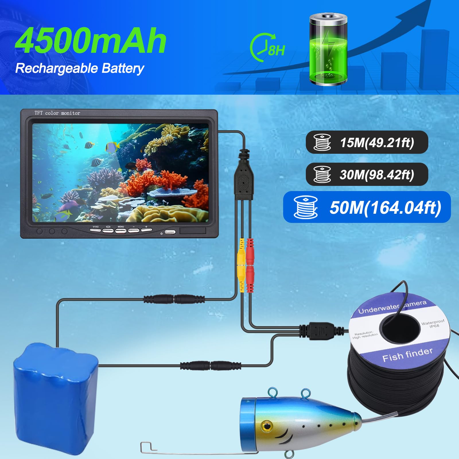 KAOLALI Fotocamera da Pesca subacquea, 7''Fotocamera di Rilevatore di Pesci Schermo LCD HD 1080P Fotocamera subacquea Pesca Impermeabile per Pesca sul Ghiaccio Lago e Barca Cavo 15/30/50M