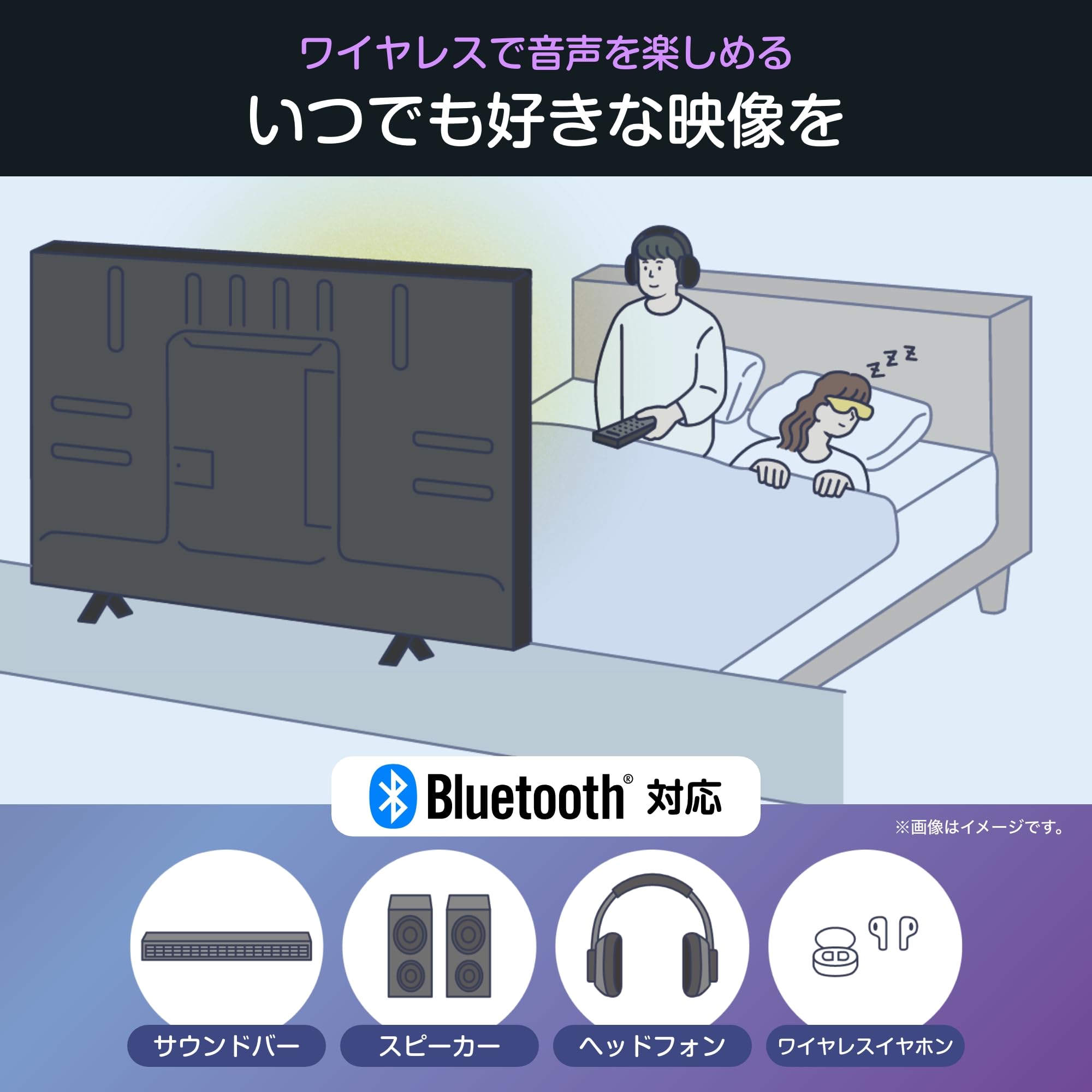 ハイセンス 55V型 55E50Rサムネイル7